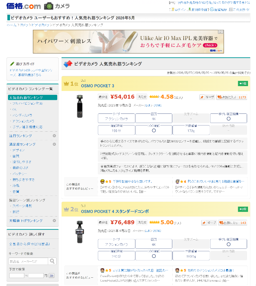 大疆日本视频相机市占飙至72.5%,Pocket 4上市9天拿下21.5%份额插图2 大疆日本视频相机市占飙至72.5%,Pocket 4上市9天拿下21.5%份额插图2