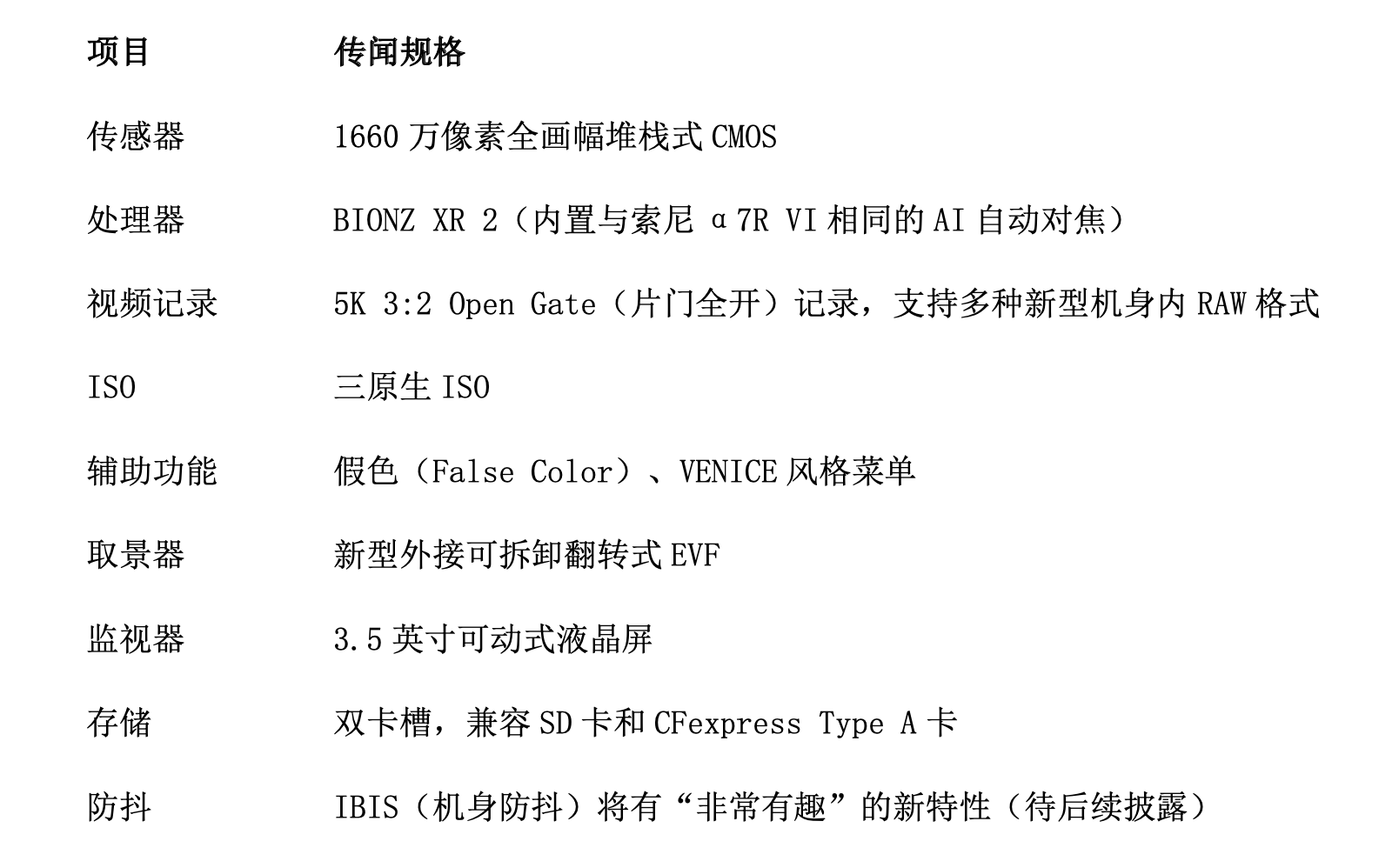 索尼FX5发布倒计时?三张泄露图与完整规格曝光插图5 索尼FX5发布倒计时?三张泄露图与完整规格曝光插图5