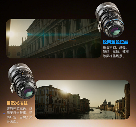 思锐钜星系列再添三员:75mm T1.9、100mm T2.8及135mm T2.8插图2 思锐钜星系列再添三员:75mm T1.9、100mm T2.8及135mm T2.8插图2