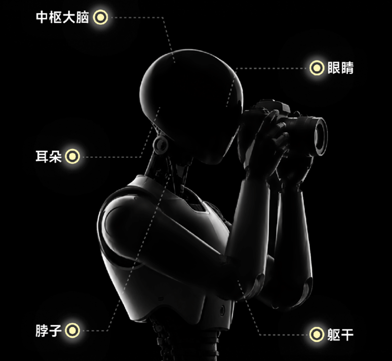 影石11周年官宣产品愿景:打造“Cameraman”摄影机器人插图2 影石11周年官宣产品愿景:打造“Cameraman”摄影机器人插图2