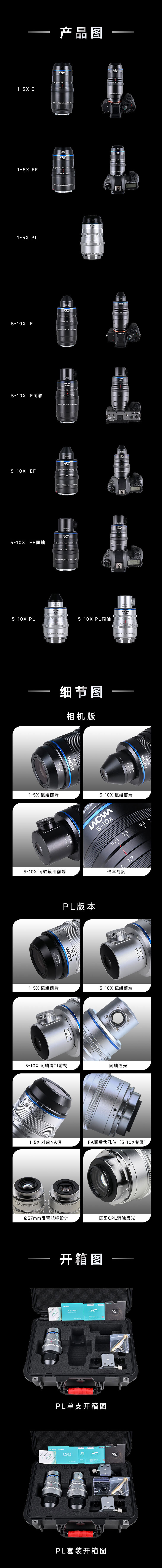 老蛙1-5X 5-10X Aksen微距镜头正式登场插图2 老蛙1-5X 5-10X Aksen微距镜头正式登场插图2