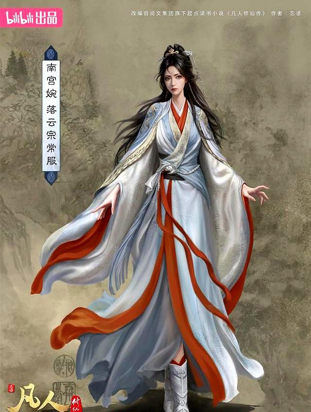 2026—2027年B站新国漫看什么?八部必看清单抢先发布插图2 2026—2027年B站新国漫看什么?八部必看清单抢先发布插图2