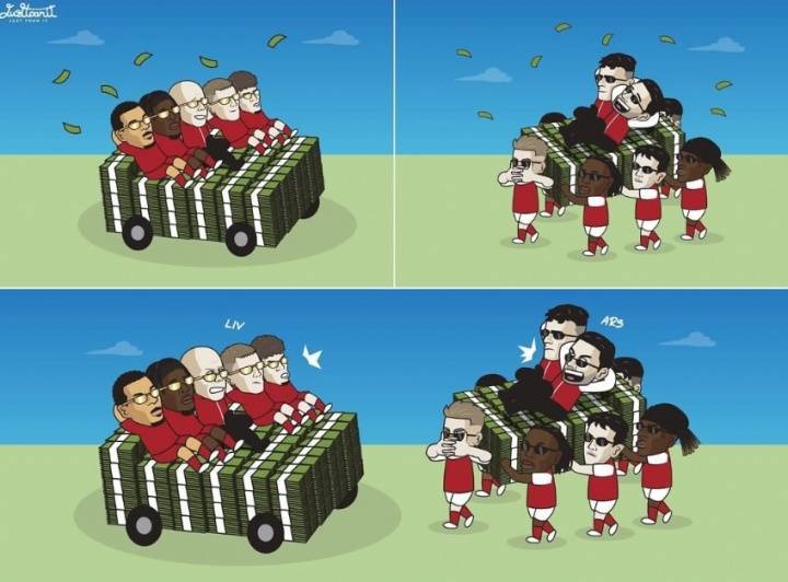 今日趣图：热刺体检室下一站——阿森纳训练基地插图12