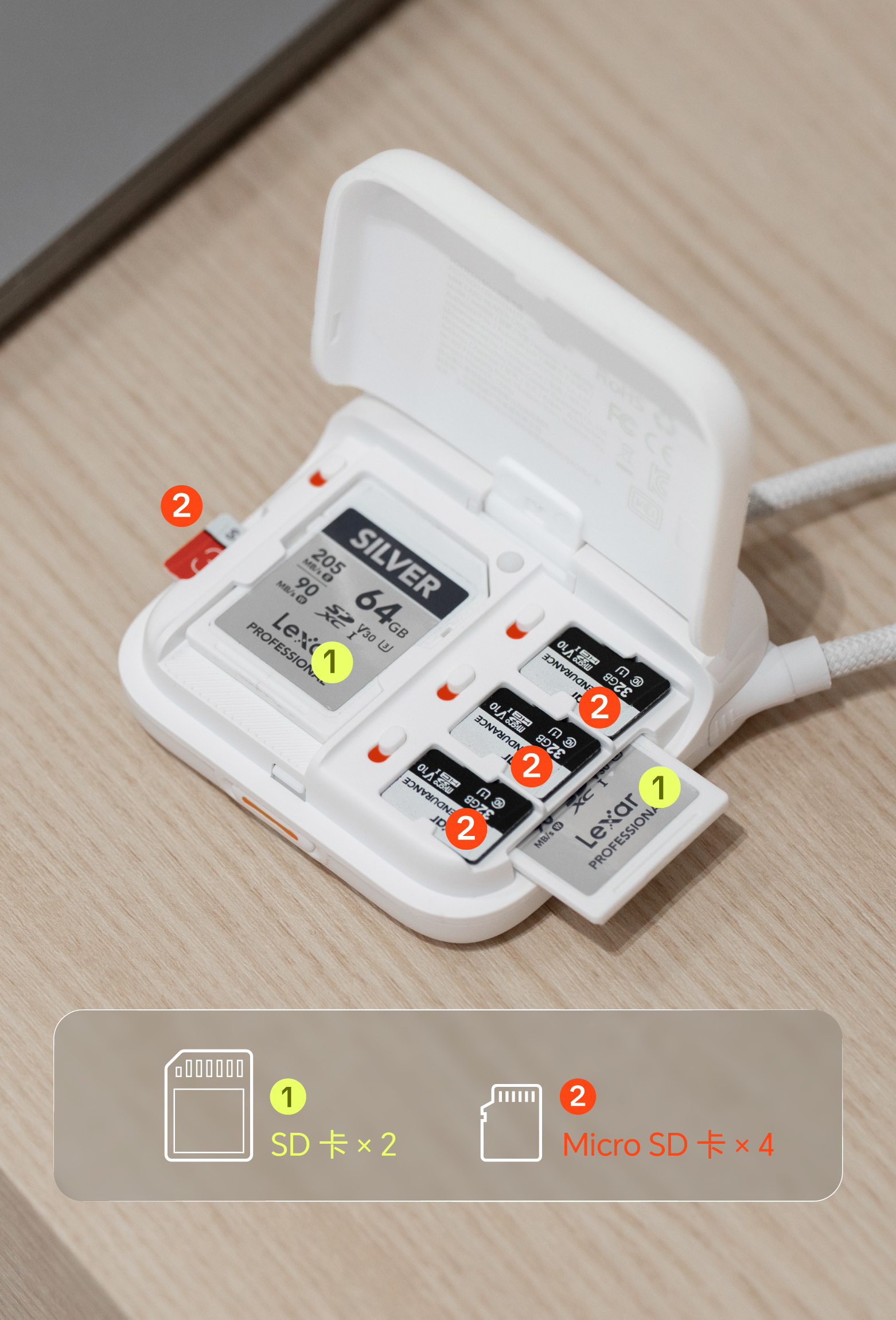 PGYTECH全新发布Mini闪传卡盒插图3 PGYTECH全新发布Mini闪传卡盒插图3