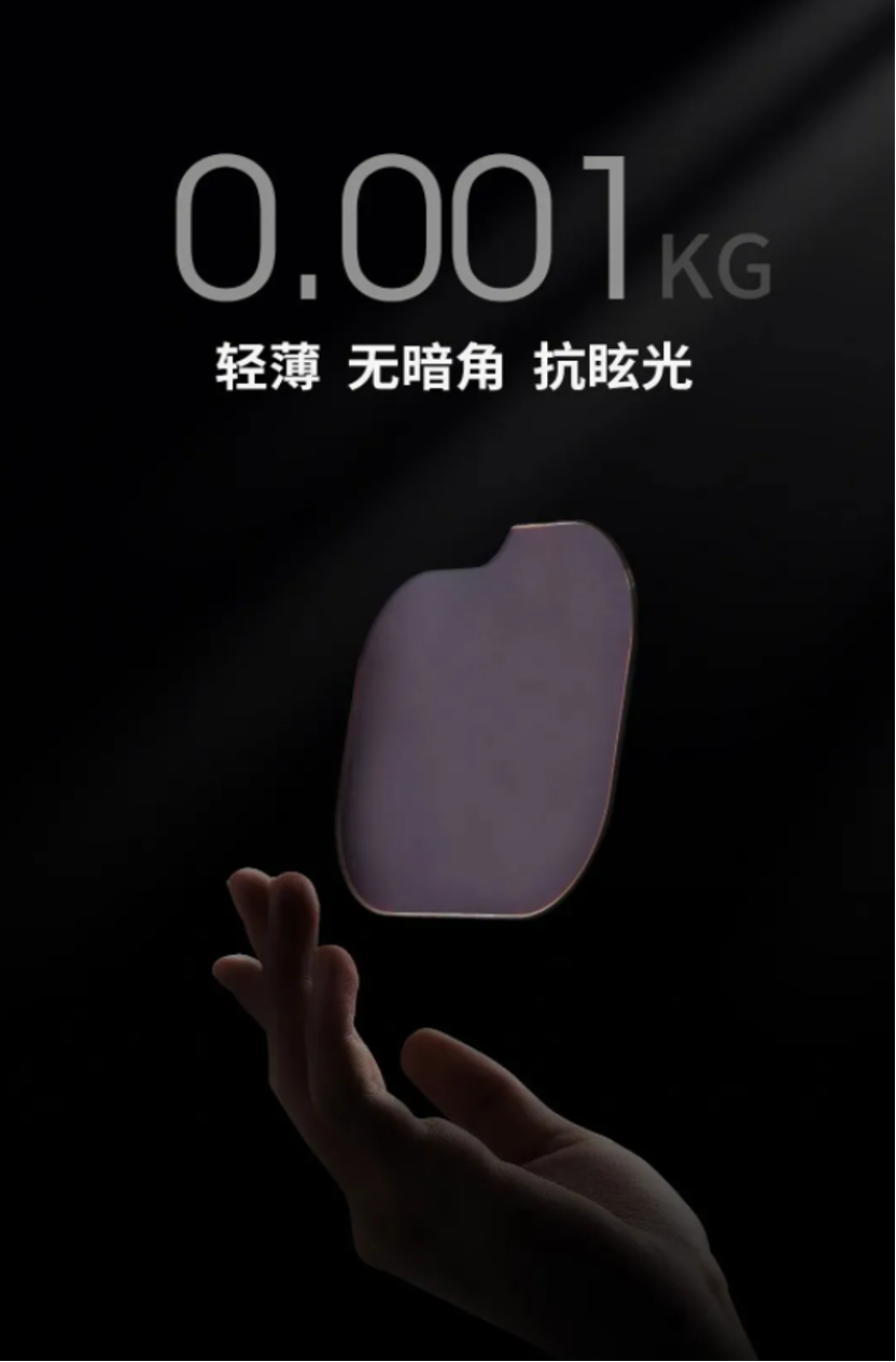 Haida后置滤镜For Sigma 15mm F1.4 DG DN FISHEYE发布插图3