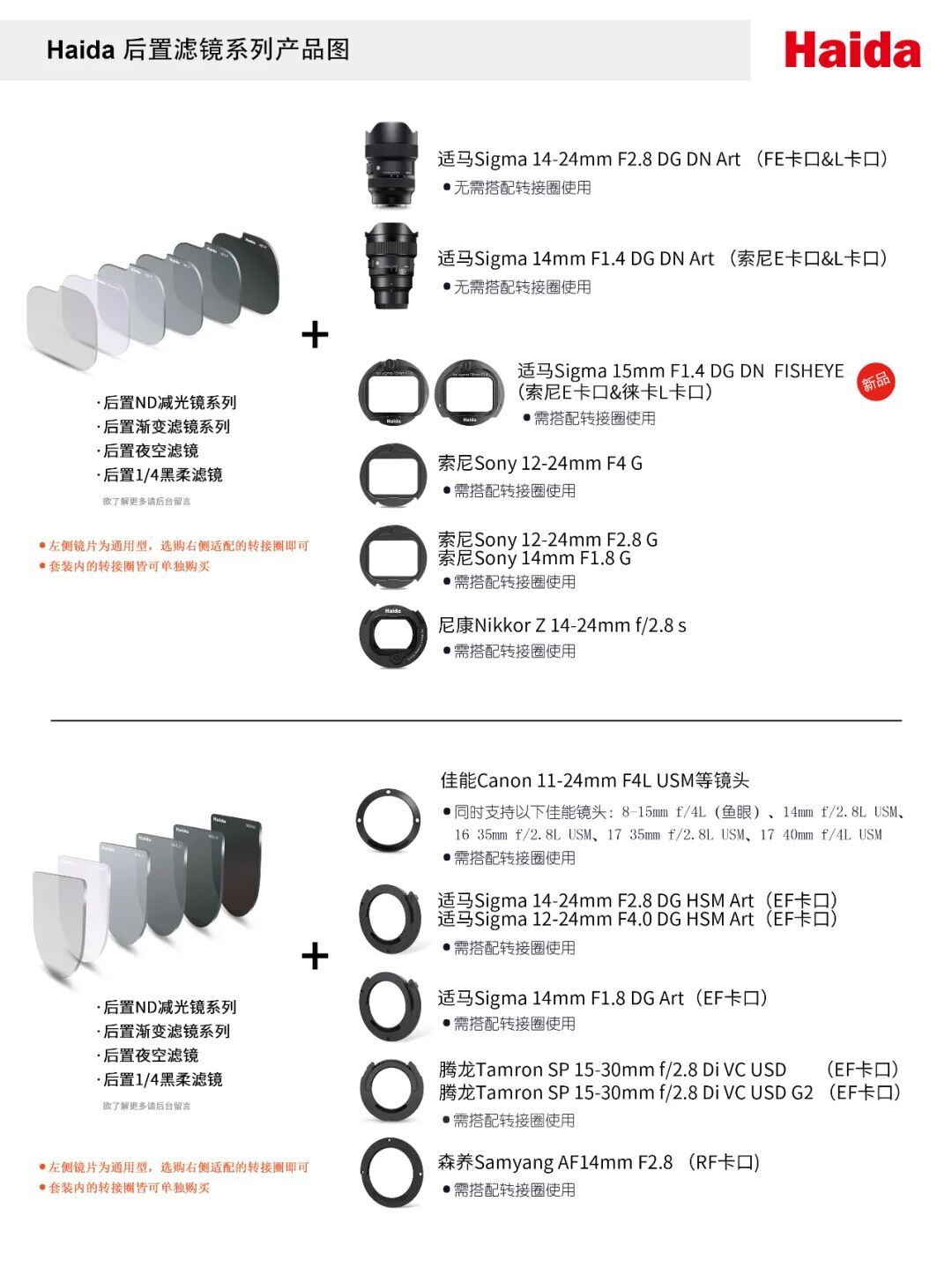 Haida后置滤镜For Sigma 15mm F1.4 DG DN FISHEYE发布插图4