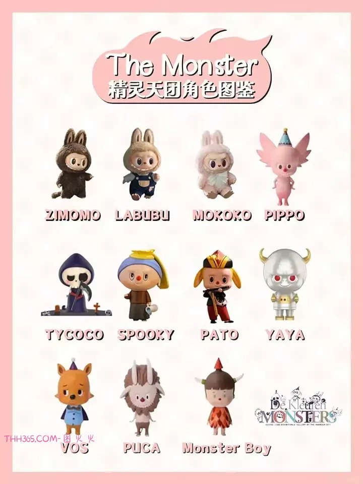 Labubu将拍成电影！索尼买下改编权悄悄启动计划插图1