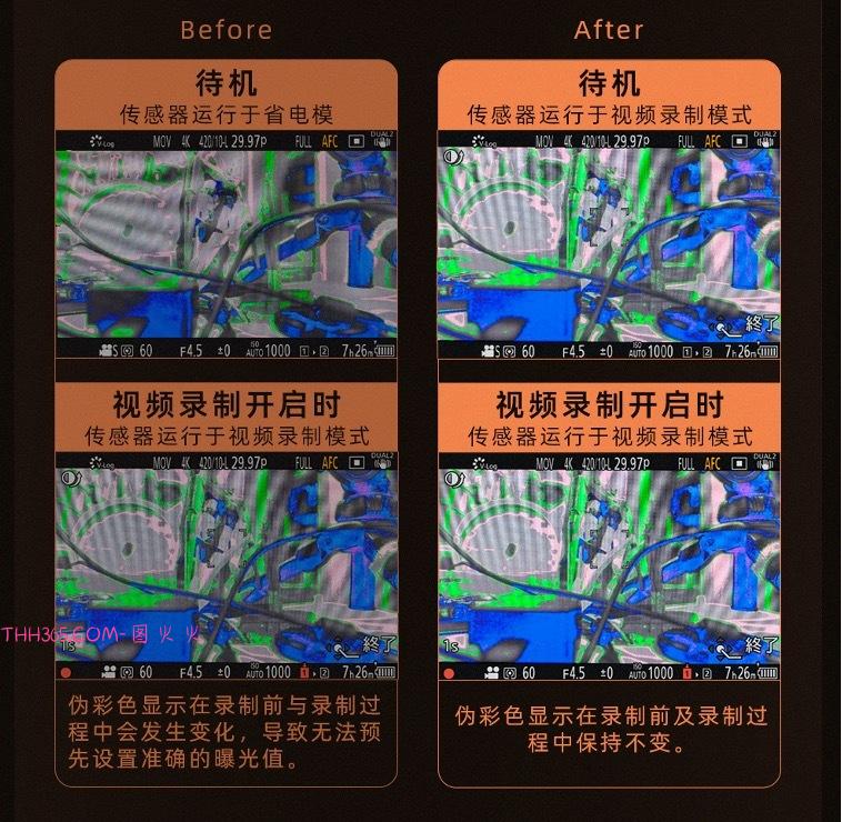 固件&软件更新! | LUMIX S1二代系列全画幅及LUMIX Flow专业性能再进化插图10 固件&软件更新! | LUMIX S1二代系列全画幅及LUMIX Flow专业性能再进化插图10