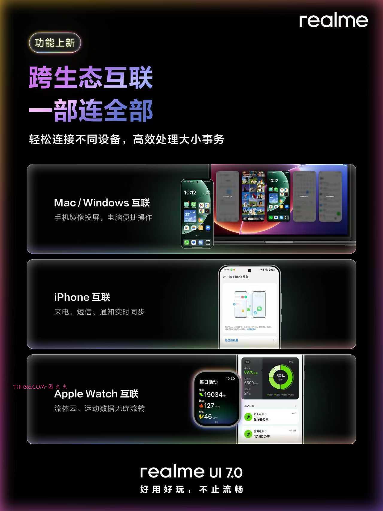 realme UI 7.0正式版发布：AI全面进化，真我GT8系列首发搭载插图6