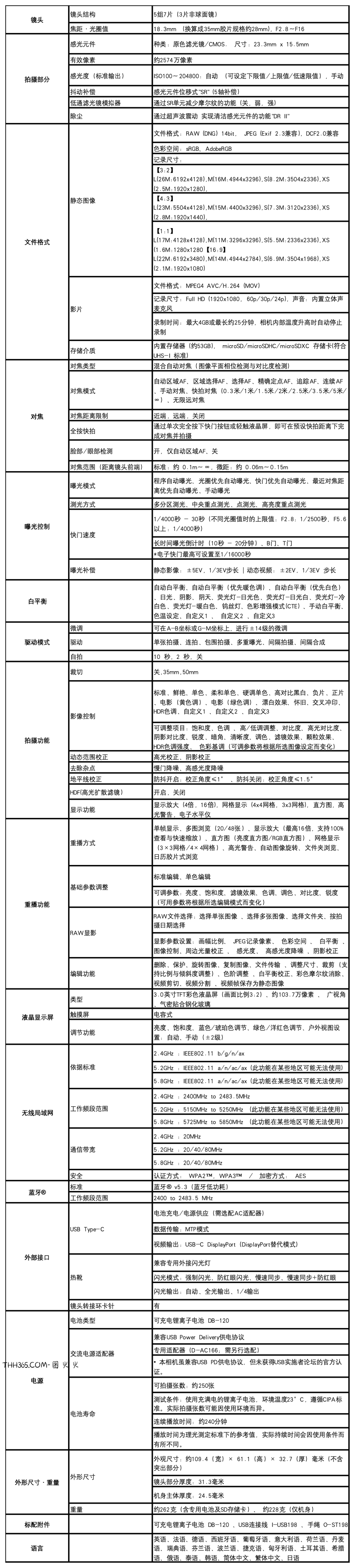 9599元！理光GR IV HDF正式发布插图6