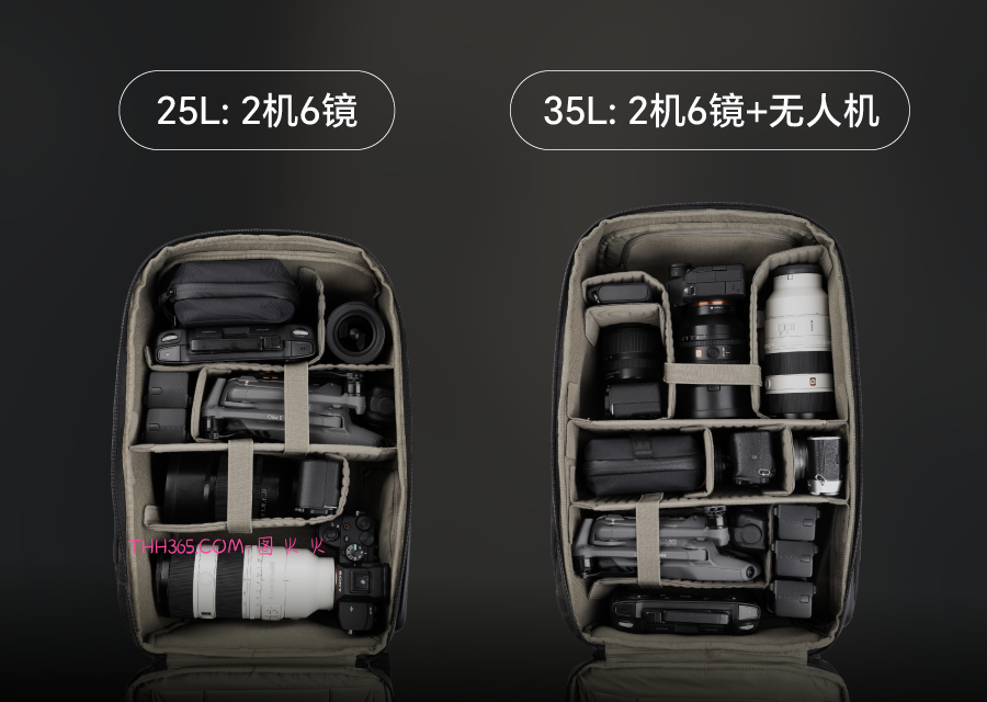 PGYTECH全新发布OneMo TAC 双肩摄影包插图8