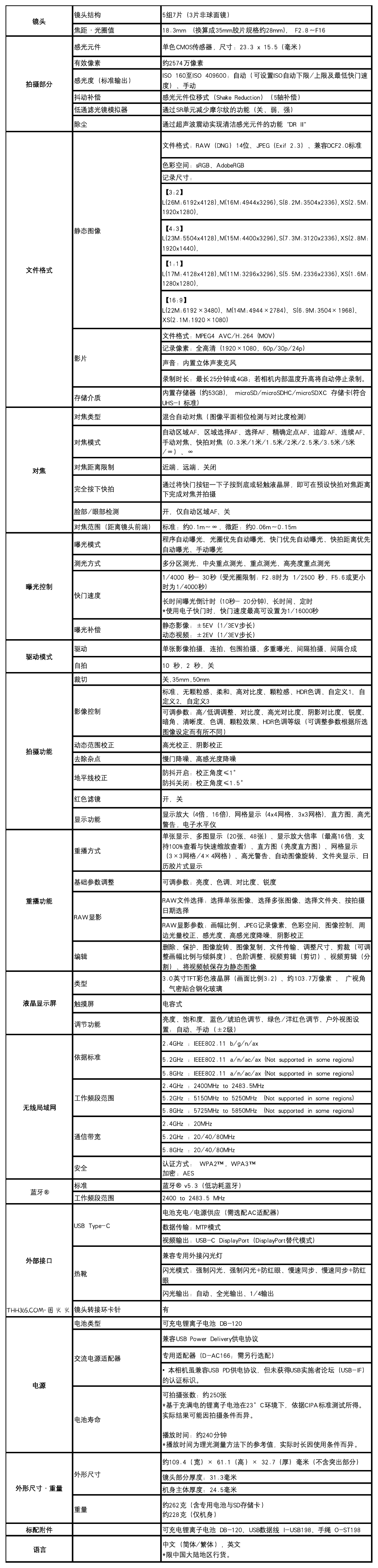 12999元!理光发布GR IV Monochrome纯黑白相机插图6 12999元!理光发布GR IV Monochrome纯黑白相机插图6