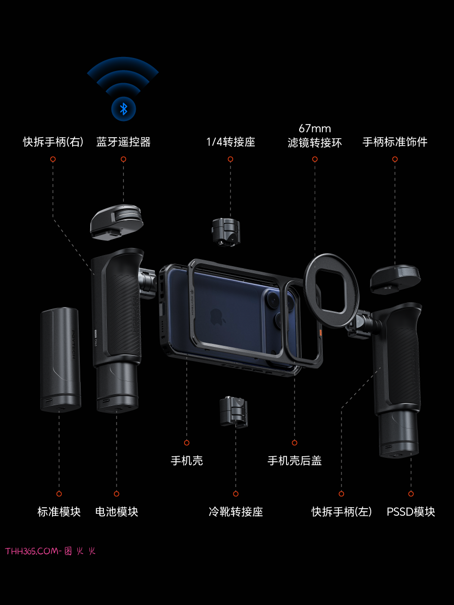 PGYTECH全新发布ProShot 手机兔笼全能套装插图1 PGYTECH全新发布ProShot 手机兔笼全能套装插图1