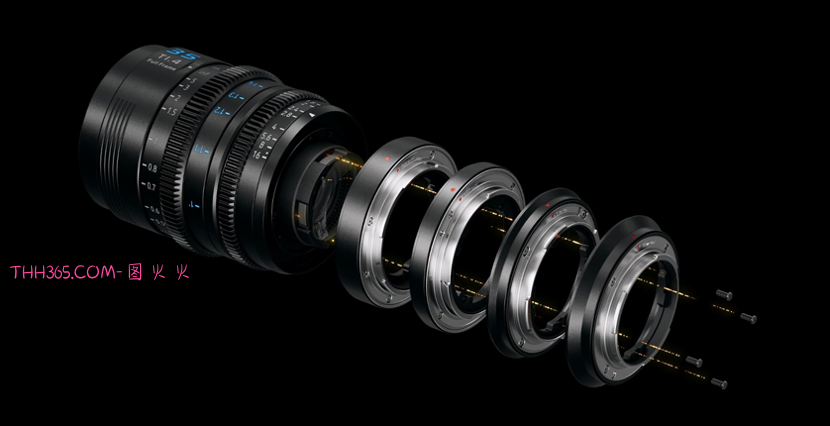 2025国产镜头崛起:技术与市场的双重突破插图2 2025国产镜头崛起:技术与市场的双重突破插图2