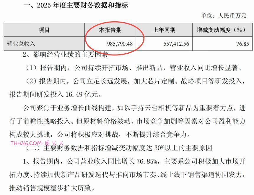 影石337调查完胜!美国ITC终裁:GoPro六项指控均不成立插图 影石337调查完胜!美国ITC终裁:GoPro六项指控均不成立插图