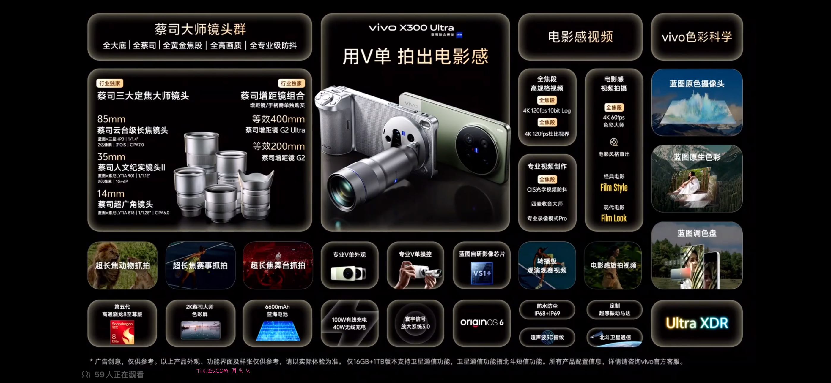 vivo SmallRig专业视频拓展套件同步推出!深度适配X300 Ultra影像旗舰插图1 vivo SmallRig专业视频拓展套件同步推出!深度适配X300 Ultra影像旗舰插图1
