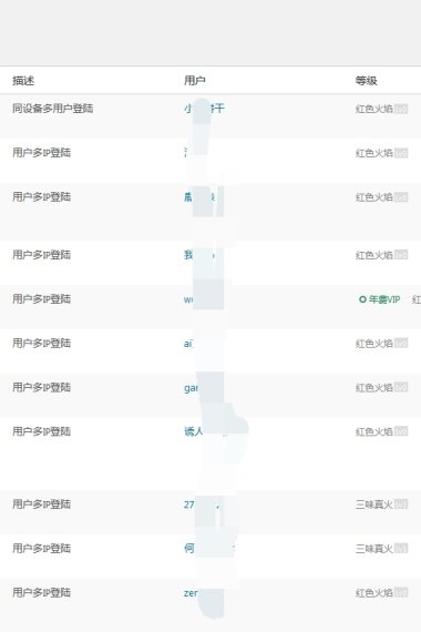 [重要]最新发现很多账号出现频繁异地登录！